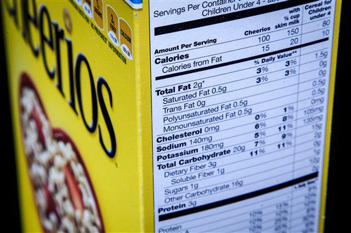 Food labels